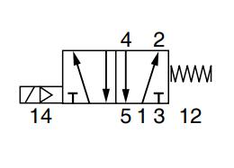 5/2 VALVE G1/8 EL/SPRING 24VDC