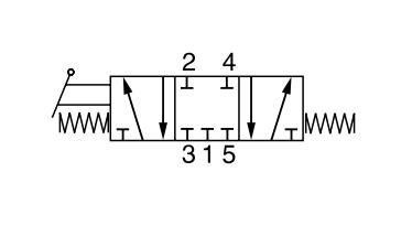 5/3 VALVE G1/2 LEVER/SPR APB