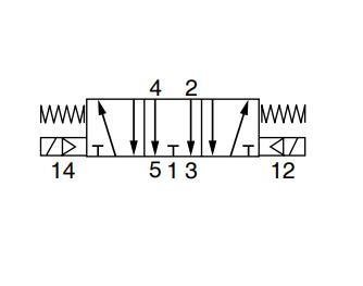 5/3 VALVE G1/2 EL-EL 24VDC