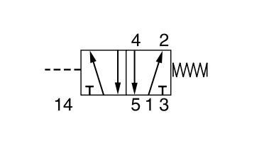 5/2 VALVE G1/4 AIR-SPR