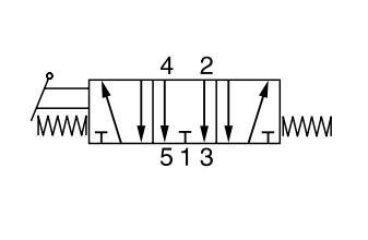 5/3 VALVE G1/8 LEVER-LEVER