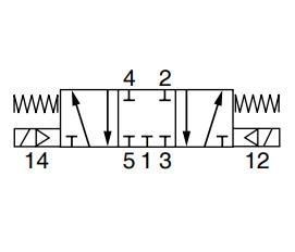5/3 VALVE G1/2 EL/EL 24VDC