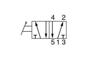 5/2 VALVE G1/8 LEVER-LEVER