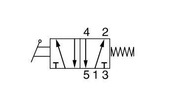 G1/2  5/2 LEVER - SPRING