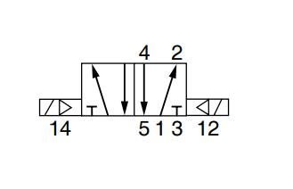 5/2 VALVE G1/8 EL/EL 24VDC