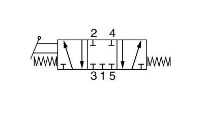 5/3 VALVE G1/4 LEVER-SPRING CLOSED CENTER